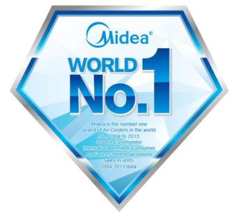 Midea พัดลมไอน้ำ รุ่น AC120-S - White