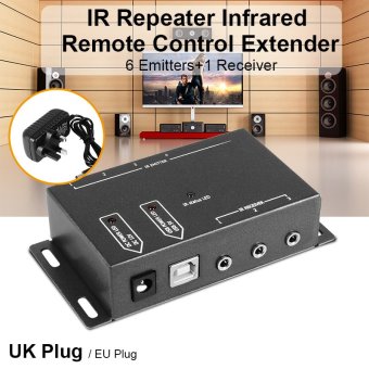 IR Repeater Infrared Remote Control Extender System 8 Emitters+1<br/>Receiver UK AH177, โปรโมชั่นพิเศษประจำปี 2016, โปรโมชั่นเซ็ตจานดาวเทียม