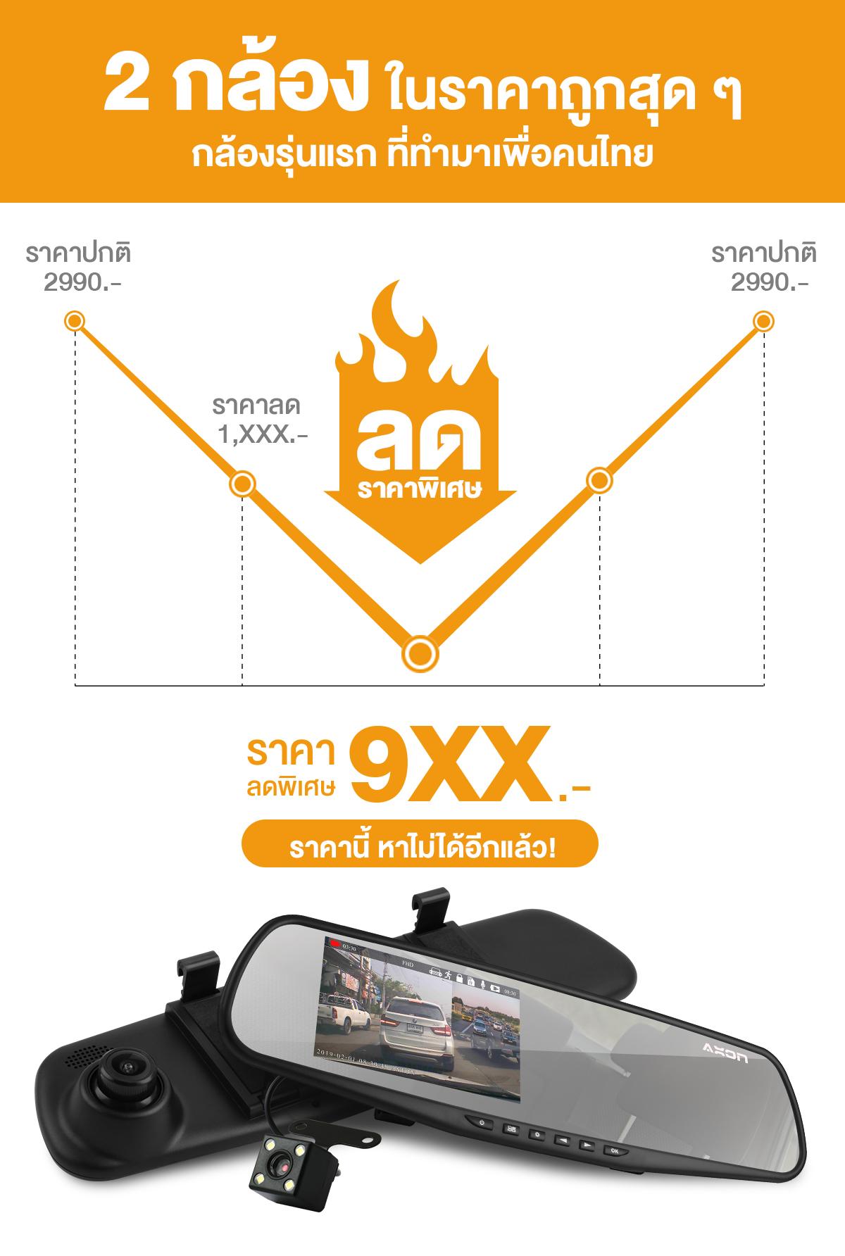 AXON High Safe กล้องติดรถ 2 กล้องขั้นเทพ! ประกันยาว 2 ปี 4 1008a6810a2d7eb4e76ae2d6f95d0256