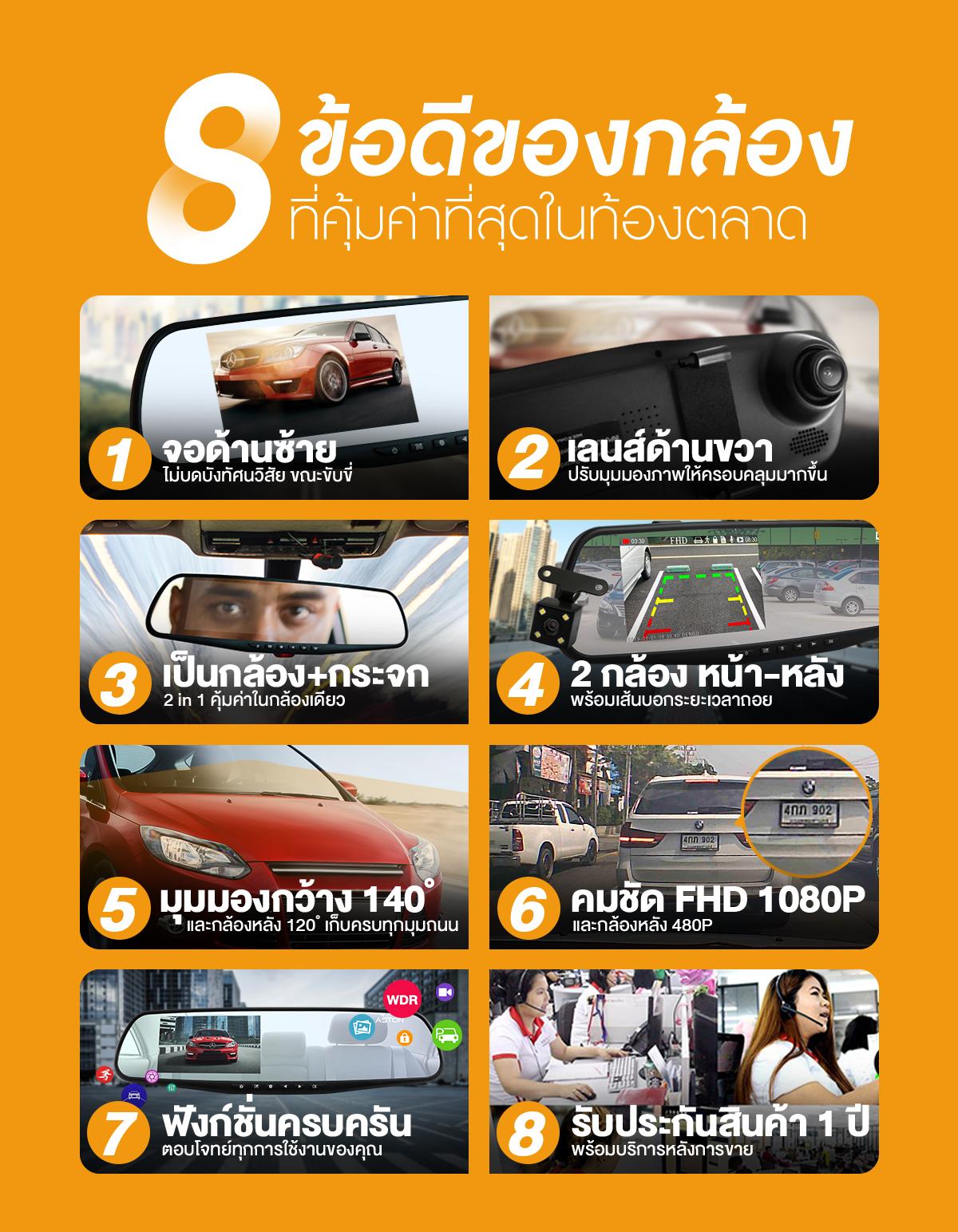 AXON High Safe กล้องติดรถ 2 กล้องขั้นเทพ! ประกันยาว 2 ปี 3 2ce7c5b4ae1dfe384a747ab5b9c42b3b