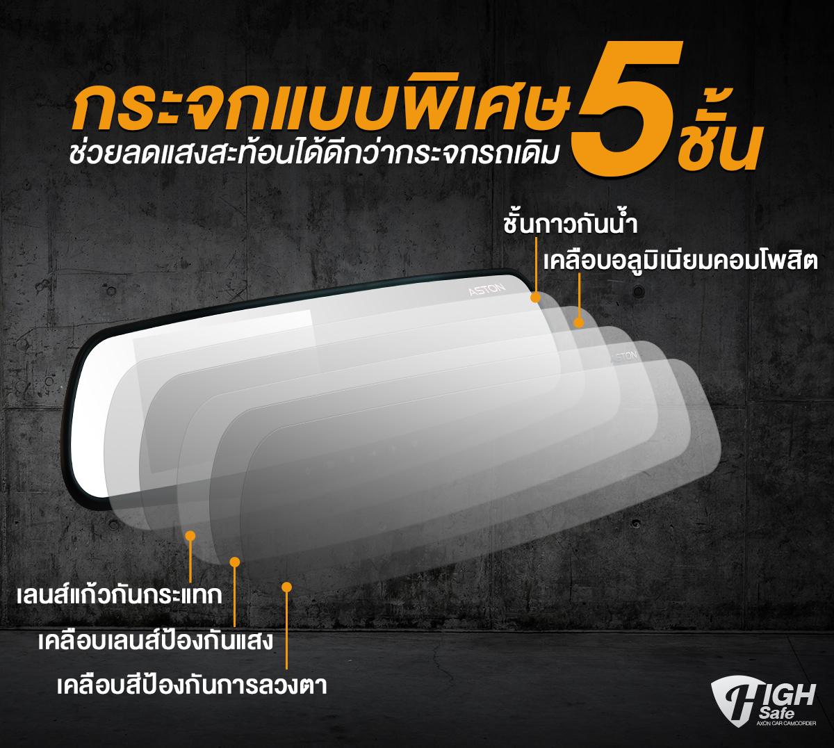 AXON High Safe กล้องติดรถ 2 กล้องขั้นเทพ! ประกันยาว 2 ปี 14 ea4d34a60e49030589d6240dd6fef210