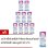 วีท ซื้อ 9 แถม 3 แว็กซ์ สตริปส์ กำจัดขน เชียร์ บัตเตอร์ และเบอร์รี่ 6 แผ่น Veet Buy 9 get 3 free Hair Removal Waxstrips Shea Butter and Berry6's