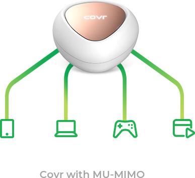 Covr_with_MU-MIMO