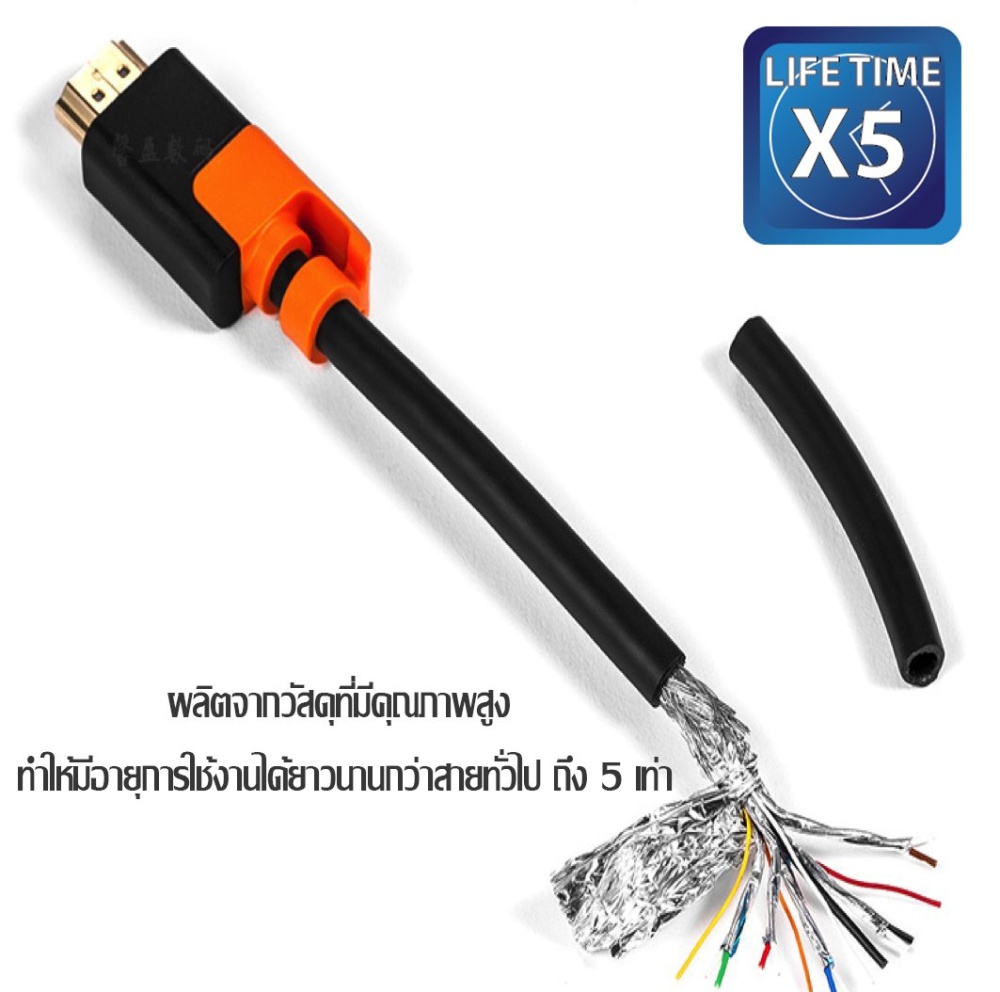 POWERSYNC สาย HDMI เวอร์ชั่น 2.0 รองรับ 4K, 3D HIGH SPEED ใช้ได้กับ