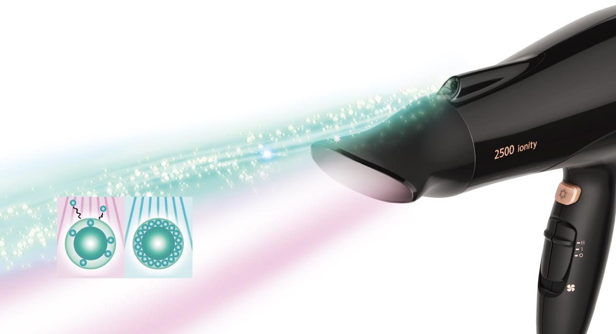 Panasonic เครื่องเป่าผมไฟฟ้า รุ่น EH-NE82 KL (สีดำ)