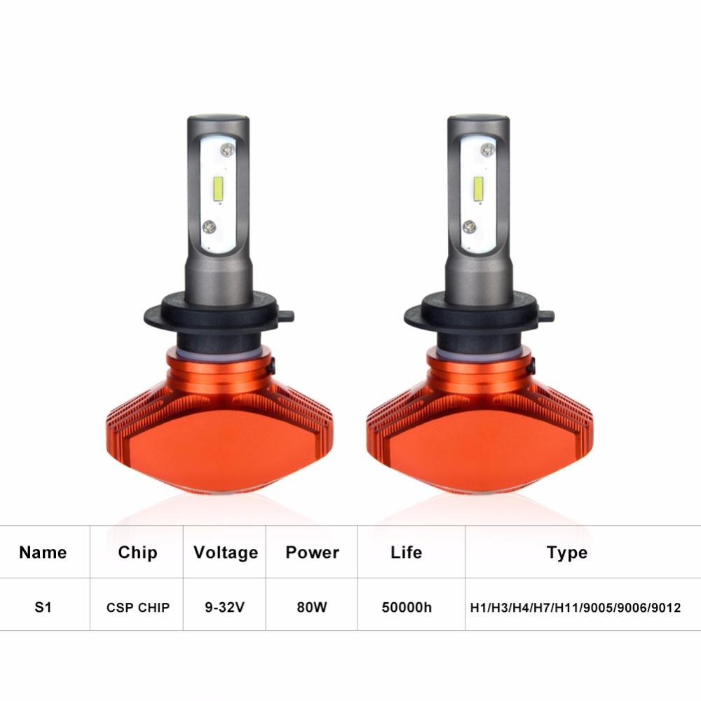 Ammtoo H4 H7 LED H11 H1 LED Lampu Depan Mobil 9005 HB3 9006 HB4 Lampu Kabut ...