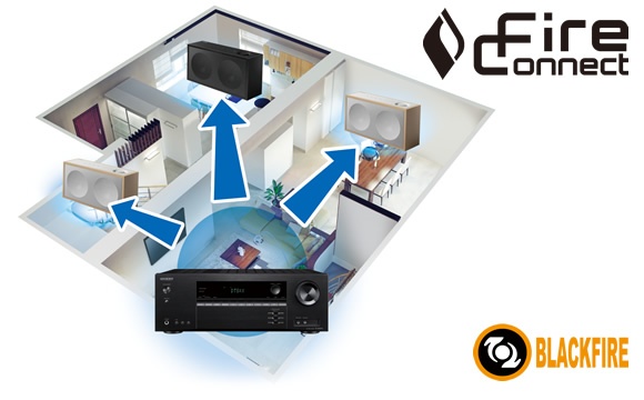 FireConnect Wireless Multi-room Audio Image