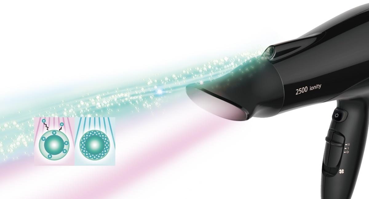 Panasonic เครื่องเป่าผมไฟฟ้า รุ่น EH-NE81 KL (สีดำ)