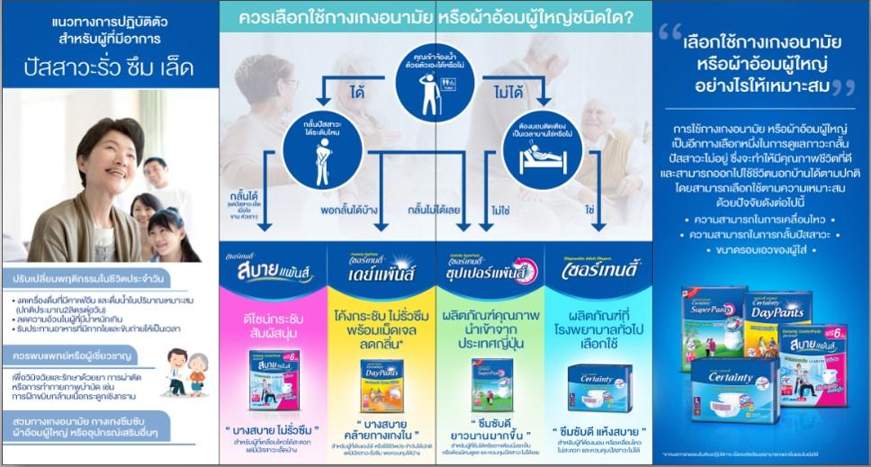 Adult Leaflet_Back.jpg