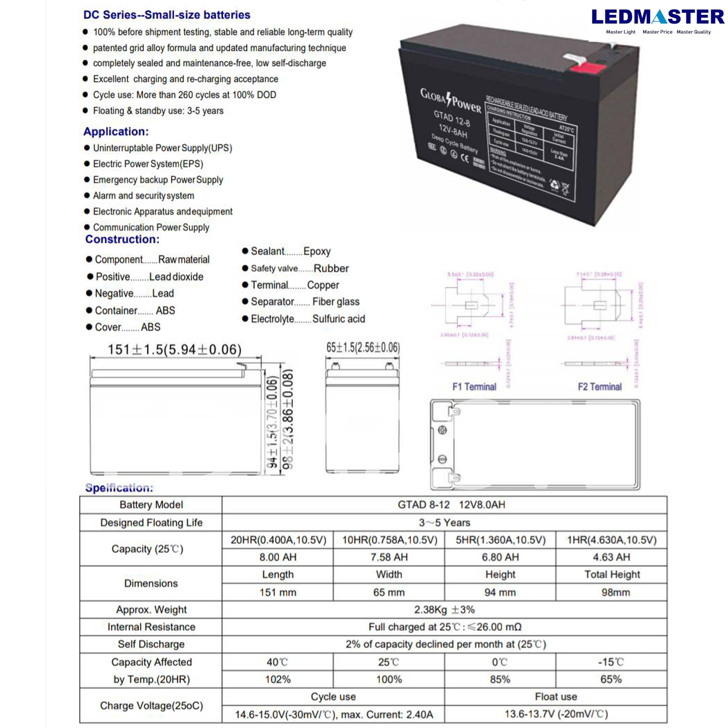 แบตเตอรี่แห้ง 12V รุ่น GTAD (12-8 AH) Battery Deep cycle เกรด A เพื่อโซล่าเซลล์