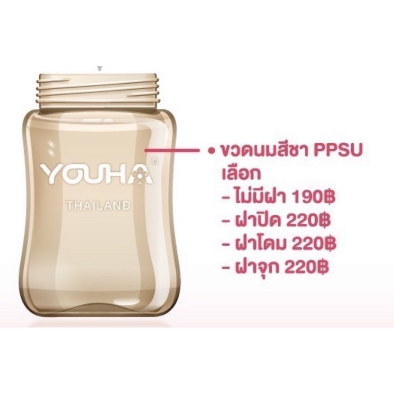 อะไหล่ชุดกรวยปั๊มนม Youha Plus (ราคาต่อชิ้น)