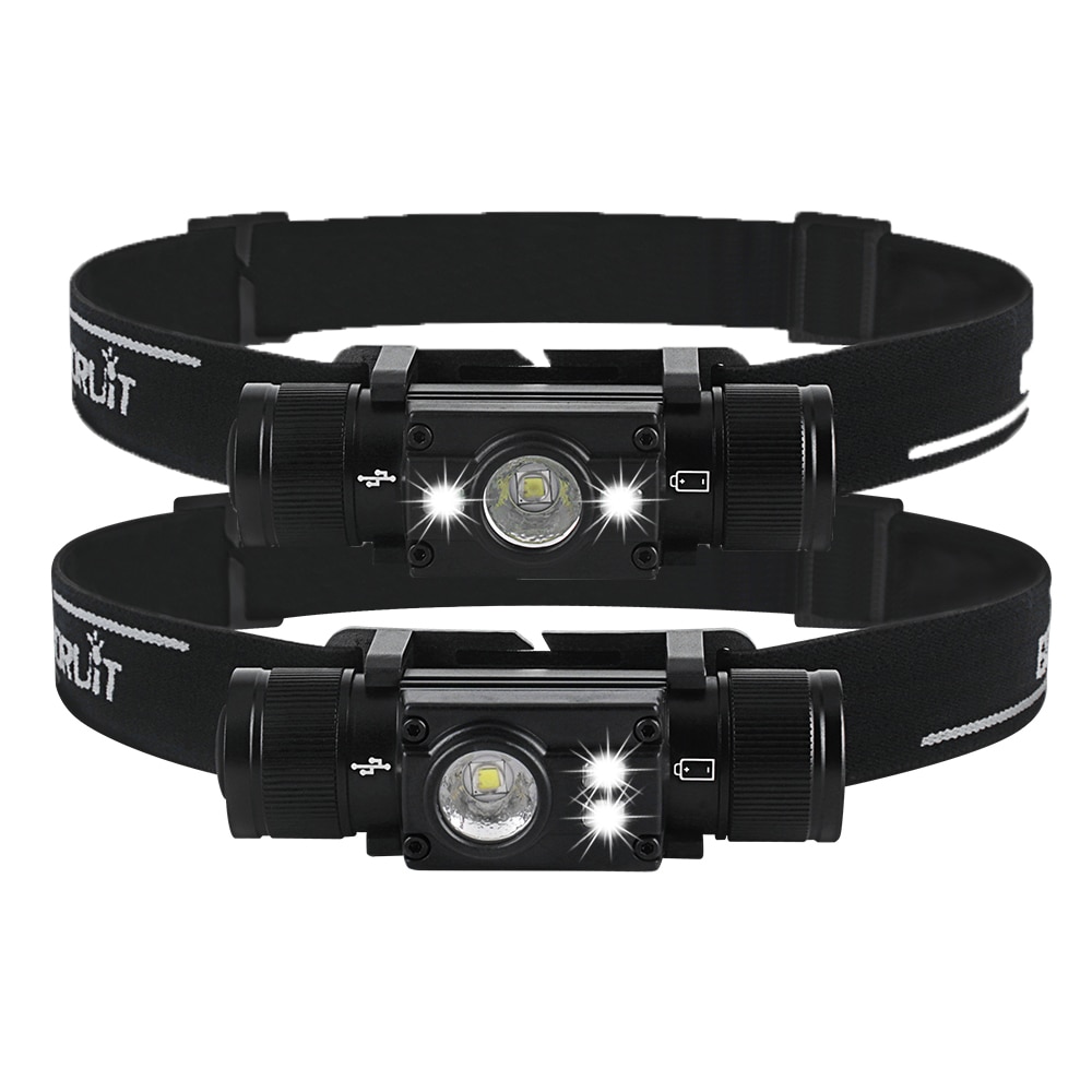 boruit led headlight