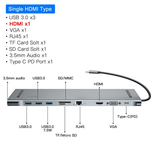 BASEUS ฮับ Usb Type C Hub To 3 . 0 Usb Hdmi Rj45 สําหรับ Macbook Pro อุปกรณ์เสริม Usb 11 พอร์ต