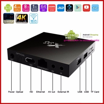 Android Smart TV Box รุ่นใหม่ปี 2017 New X96 Amlogic S905X QuadCore 6.0+แอพดูหนัง บอล กีฬา การ์ตูน ละคร ซีรี่ย์ ย้อนหลัง ฟรีทีวียูทูป เฟซบุ๊ค และอื่นๆครบ+ประกันศูนย์ 1ปี (ฟรี แอร์เมาส์ไร้สาย รุ่นFM5S จำนวน 1 ตัว รวม มูลค่า 730 บาท) April 2018 - 3 Android Smart TV Box รุ่นใหม่ปี 2017 New X96 Amlogic S905X QuadCore 6.0+แอพดูหนัง บอล กีฬา การ์ตูน ละคร ซีรี่ย์ ย้อนหลัง ฟรีทีวียูทูป เฟซบุ๊ค และอื่นๆครบ+ประกันศูนย์ 1ปี (ฟรี แอร์เมาส์ไร้สาย รุ่นFM5S จำนวน 1 ตัว รวม มูลค่า 730 บาท) - 3