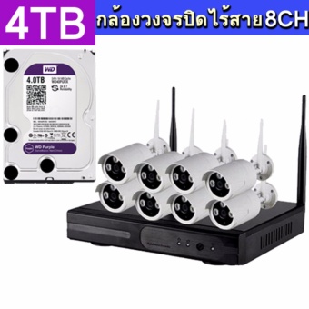 AREXIT กล้องวงจรปิดไร้สาย 960P  NVR Kit 5G CCTV-8CH พร้อม HDD4TB