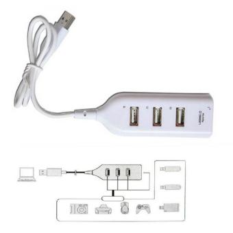 จัดโปรโมชั่น Asiali New USB 2.0 Hi-Speed 4-Port Splitter Hub Adapter For PCComputer Notebook ขอเสนอ Asiali New USB 2.0 Hi-Speed 4-Port Splitter Hub Adapter For PCComputer Notebook