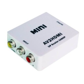 กล่องแปลงสัญญาณ AV2HDMI (White)