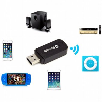 Bluetooth Music Receiver BT-163 June 2018 - 5 Bluetooth Music Receiver BT-163 - 5