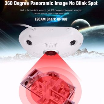 Camera VR Cam 3D 130VR IP CAMERA กล้องวงจรปิด 360 องศา