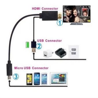 Lotte HDMI ซัมซุง S5/S4/S3 /Note3 / Note4 - สายต่อมือถือซัมซุง >เข้าทีวี รองรับ Note 4 แล้ว (White) July 2018 - 2 Lotte HDMI ซัมซุง S5/S4/S3 /Note3 / Note4 - สายต่อมือถือซัมซุง >เข้าทีวี รองรับ Note 4 แล้ว (White) - 2