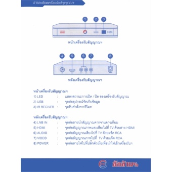 ซื้อของคุณภาพ