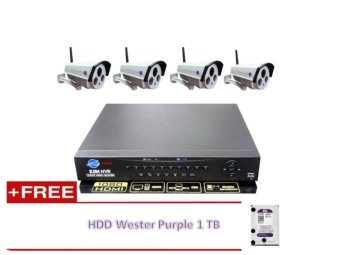 ต้องการขาย suchinko ชุดกล้องวงจรปิด Wi-Fi ไร้สาย 4 กล้อง พร้อมเครื่องบันทึก Hybride รองรับได้ 3 ระบบ ฟรี HDD Western Purple 1 TB ลดราคา suchinko ชุดกล้องวงจรปิด Wi-Fi ไร้สาย 4 กล้อง พร้อมเครื่องบันทึก Hybride รองรับได้ 3 ระบบ ฟรี HDD Western Purple 1 TB