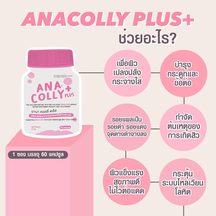 Anacolly คอลลาเจน