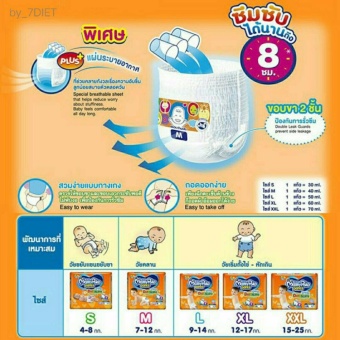สินค้าราคาถูก
