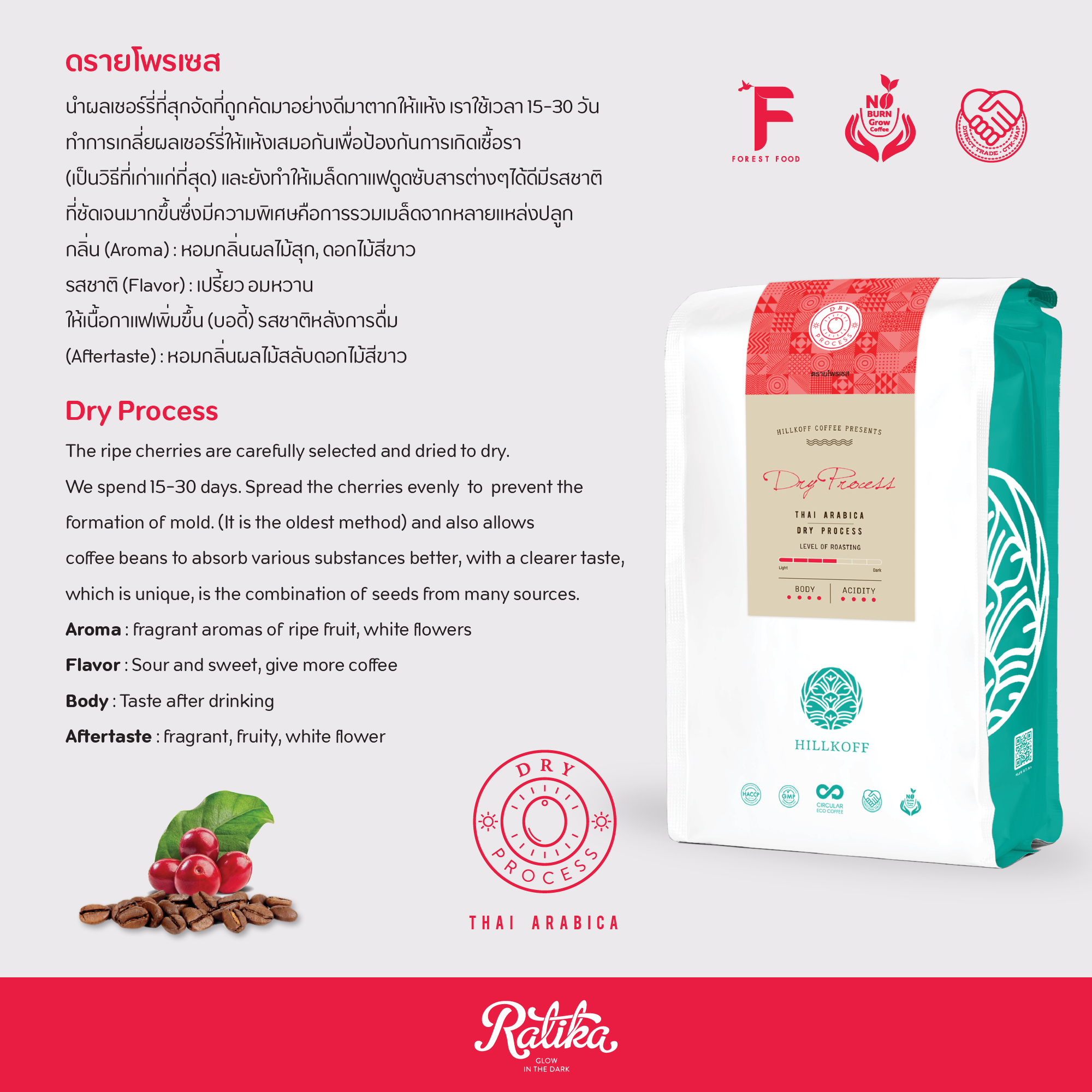 Ratika เมล็ดกาแฟคั่ว อราบิก้า 100% ดรายโพรเซส Thai Arabica Dry Process (Medium Roast) 250 กรัม / 500 กรัม ราคา 185 บาท*ส่งฟรี