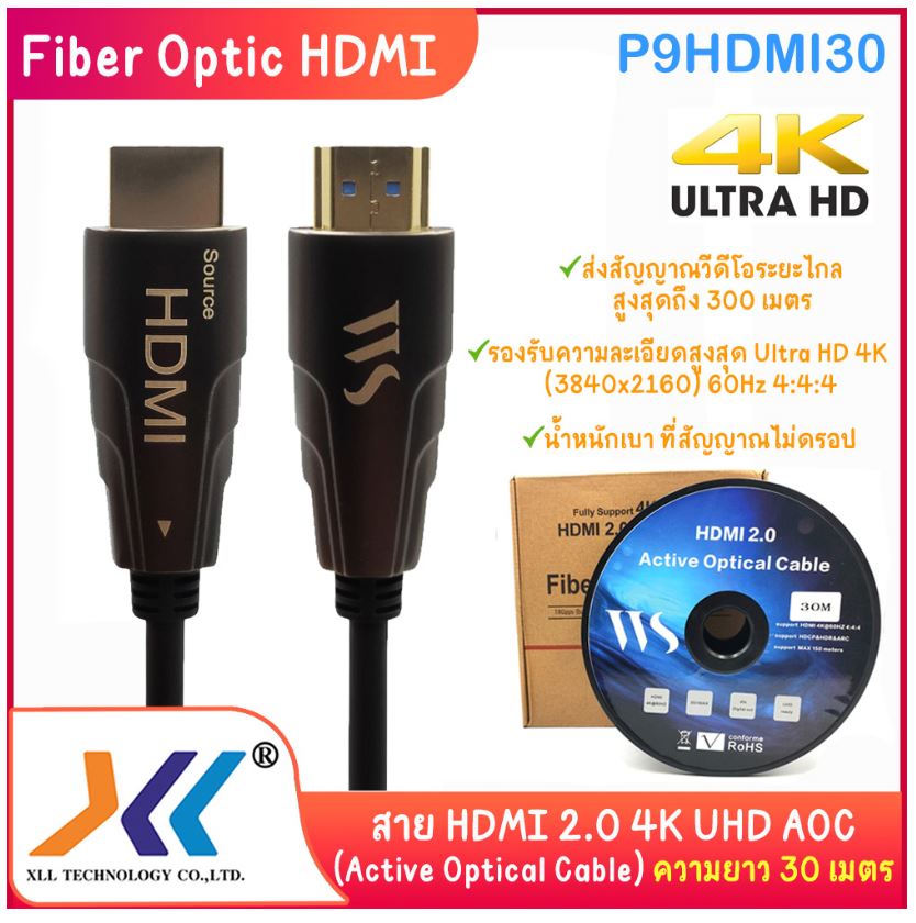 HDMI Fiber Cable 2.0 AOC CABLE Support 4K ความยาว 10 เมตร, 20 เมตร, 30 เมตร, 50 เมตร, 80 เมตร, 100 เมตร