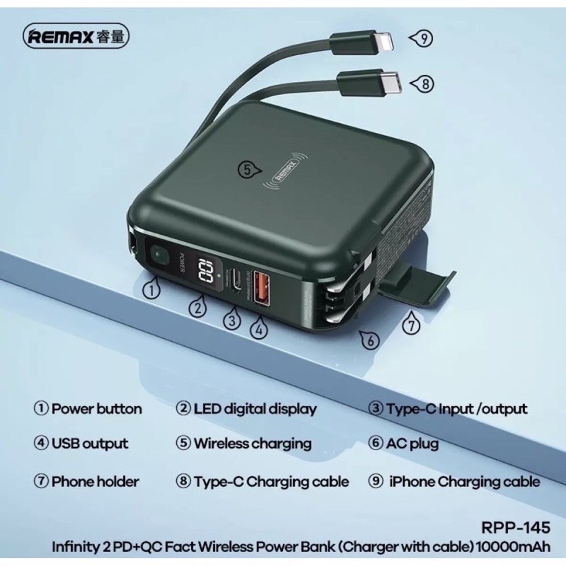 Remax RPP-145/10000mAh Wireless แบตสำรองพร้อมปลั๊กไฟ/สายชาร์จในตัว ของแท้100%