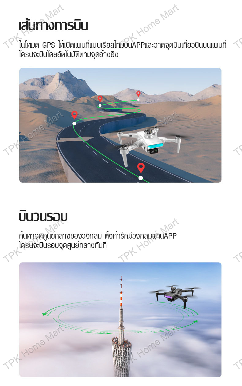 รูปภาพเพิ่มเติมเกี่ยวกับ โดรน โดรนบังคับ LU9 Max GPS Drone Brss มอเตอร์ หลีกเลี่ยงอุปสรรค