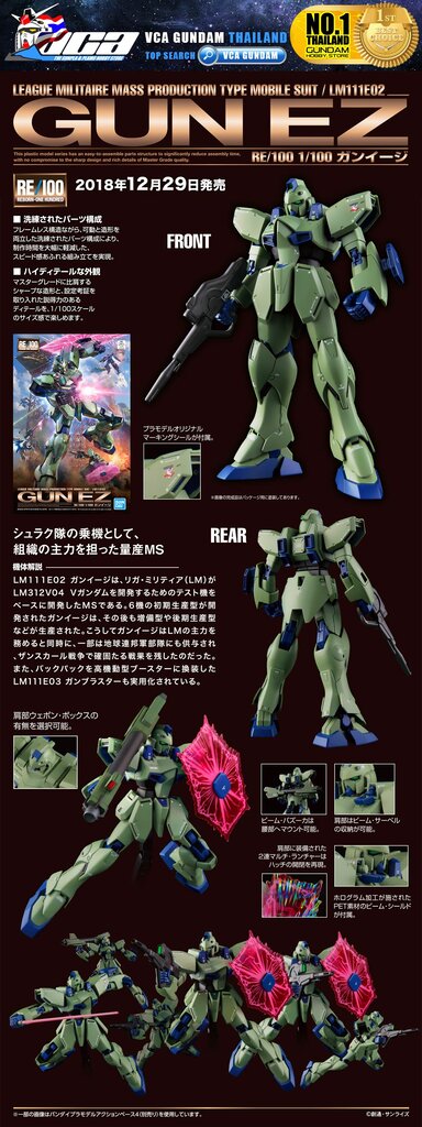 Bandai RE100 LM111E02 GUN EZ