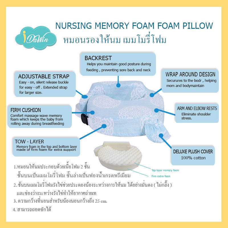 idawin หมอนรองให้นมเมมโมรี่โฟม Nursing memory foam pillow สินค้าคุณภาพราคาถูก หมอนรองให้นม