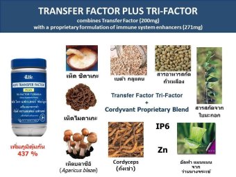 4Life Transfer Factor Plus เพิ่มภูมิคุ้มกัน 437 % เอดส์ มะเร็ง June 2018 - 2 4Life Transfer Factor Plus เพิ่มภูมิคุ้มกัน 437 % เอดส์ มะเร็ง - 2