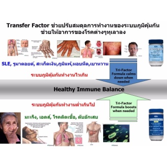 4Life Transfer Factor Plus เพิ่มภูมิคุ้มกัน 437 % เอดส์ มะเร็ง June 2018 - 5 4Life Transfer Factor Plus เพิ่มภูมิคุ้มกัน 437 % เอดส์ มะเร็ง - 5