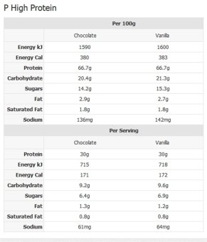 Musashi P High Protein Chocolate 375 G. May 2018 - 2 Musashi P High Protein Chocolate 375 g. - 2