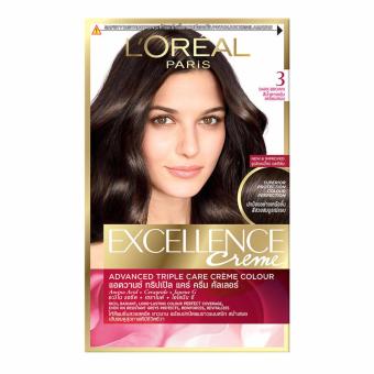 Test LZ Exellenceสีผมเอกซ์เซลเลนซ์อิมมีเดีย#3 Test LZ Exellenceสีผมเอกซ์เซลเลนซ์อิมมีเดีย#3
