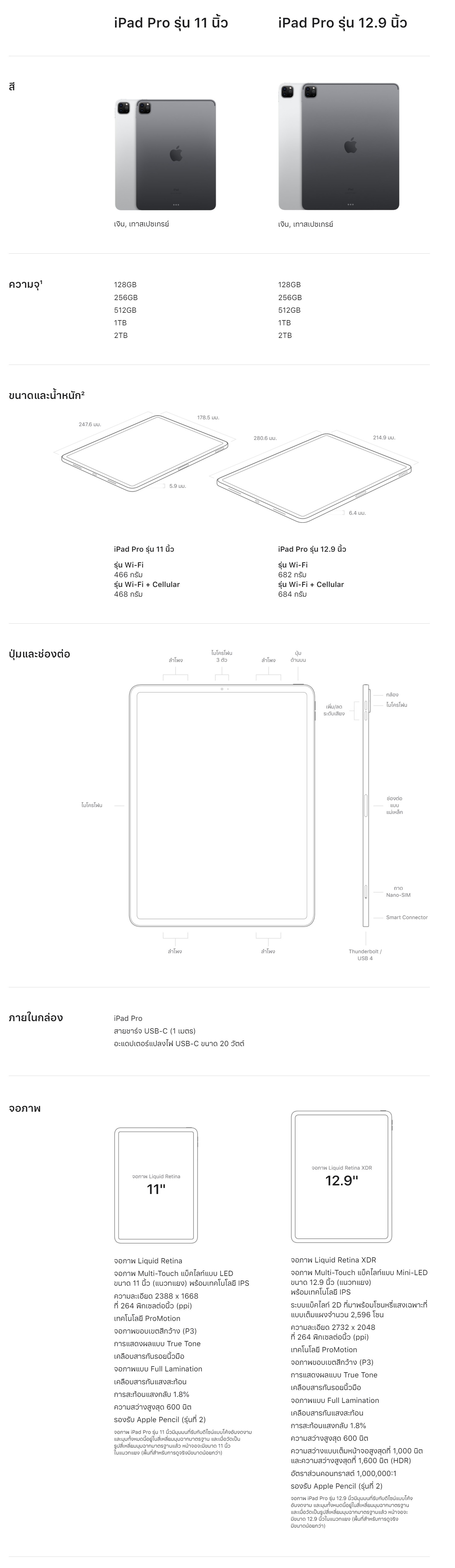 รูปภาพของ 11-inch iPad Pro Wi‑Fi (2021)