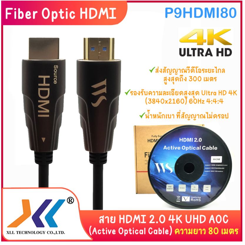 HDMI Fiber Cable 2.0 AOC CABLE Support 4K ความยาว 10 เมตร, 20 เมตร, 30 เมตร, 50 เมตร, 80 เมตร, 100 เมตร