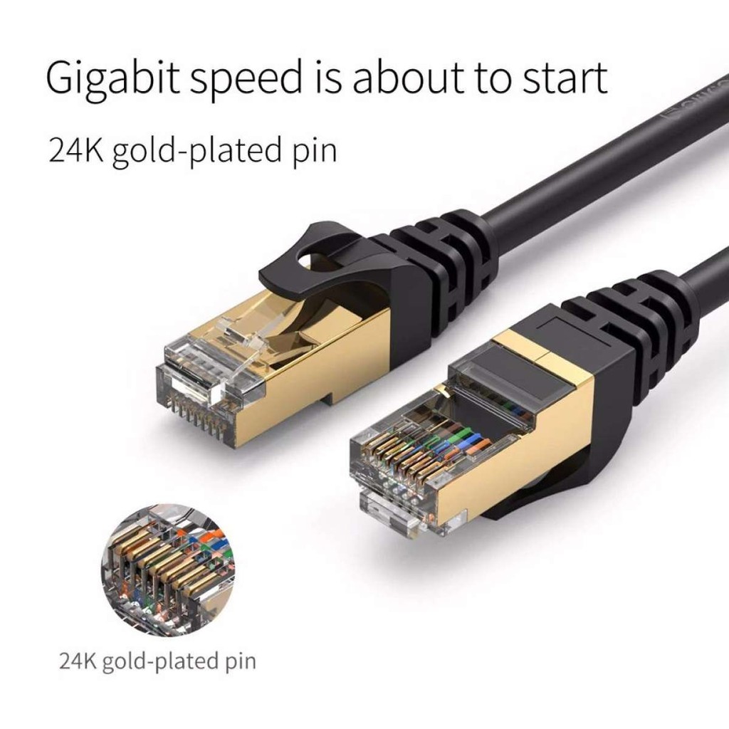 ✤  CAT7 SSTP Ethernet Cable 1-2-3-5-8-10-15-20m สายเคเบิลเครือข่าย  RJ45 กิกะบิต อีเธอร์เน็ตสายเคเบิ้ล Network Patch Cable