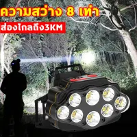 Lolipop 8 LED ไฟฉายคาดหัว ส่องไกลถึง3KM ไฟฉายแรงสูง ไฟคาดหัว ไฟส่องสัตว์ ไฟส่องกบ กันน้ำ ไฟฉายเดินป่า Headlamp