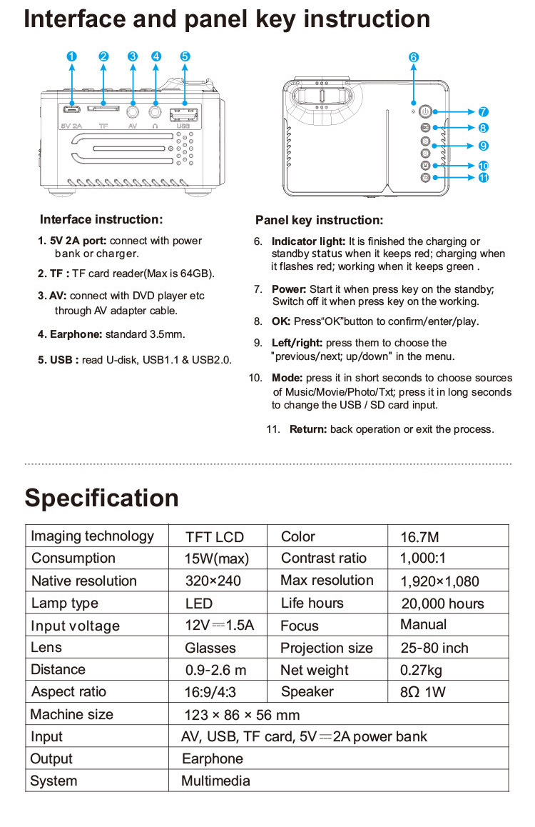 เกี่ยวกับ Bit cheaper โปรเจ็คเตอร์ไซต์มินิแบบพกพา คมชัดHD 1080P ภาพขนาด 25-80 นิ้ว 1920*1080 LED พกพาง่าย ในราคาสบายกระเป๋า