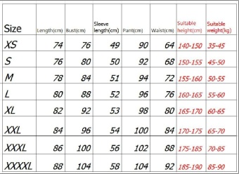 Young Women Muslim Swimwear Beach Bathing Suit Muslimah IslamicSwimsuit Swim Surf Wear Burkini - intl Young Women Muslim Swimwear Beach Bathing Suit Muslimah IslamicSwimsuit Swim Surf Wear Burkini - intl