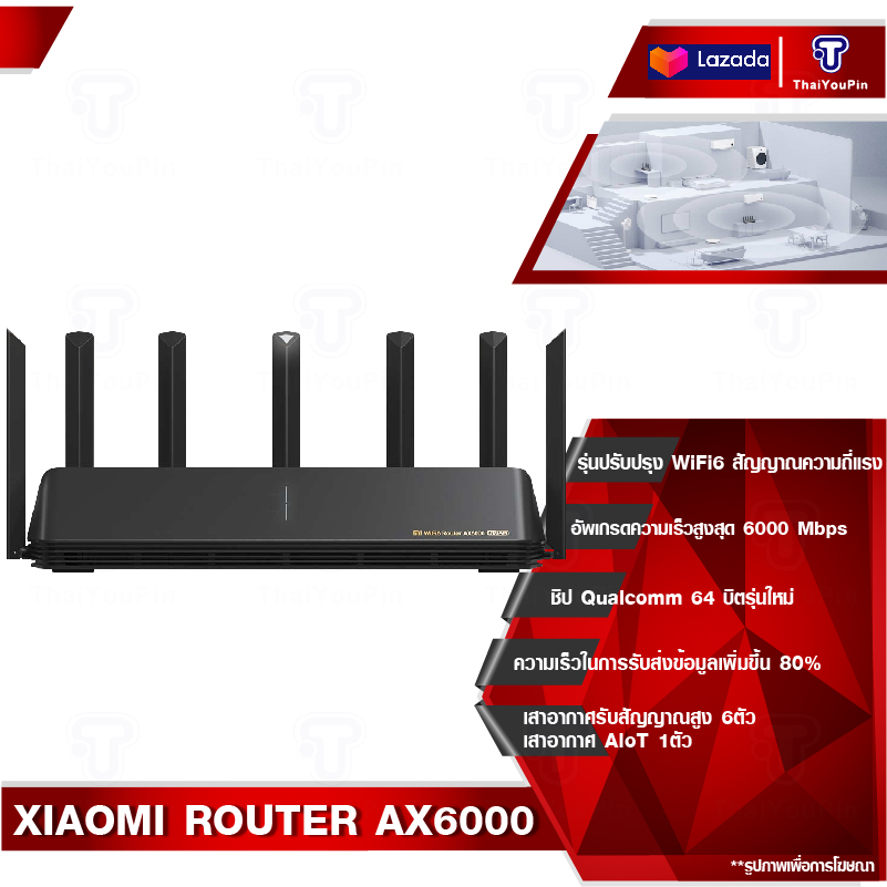 [พร้อมส่งจากไทย] Xiaomi Mi AIoT Router AX3600 / AX6000 เราเตอร์ เราเตอร์อินเตอร์เน็ต WiFi 6 รองรับทั้งมือถือและ Smart Home ความเร็วสูงสุด 2976Mbps