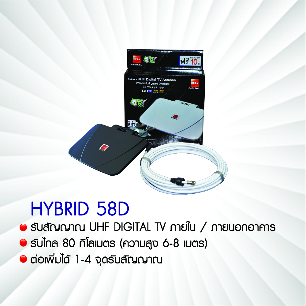 เสาอากาศทีวีดิจิตอล ใช้ดูโอลิมปิก BETA DIgital Hybird 58Dพร้อมสาย RG-6/u 10 เมตร (สีดำ) ราคา 580 บาท*ส่งฟรี