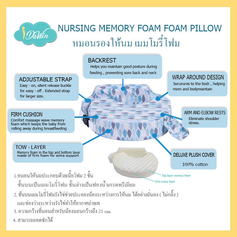 idawin หมอนรองให้นมเมมโมรี่โฟม Nursing memory foam pillow สินค้าคุณภาพราคาถูก หมอนรองให้นม