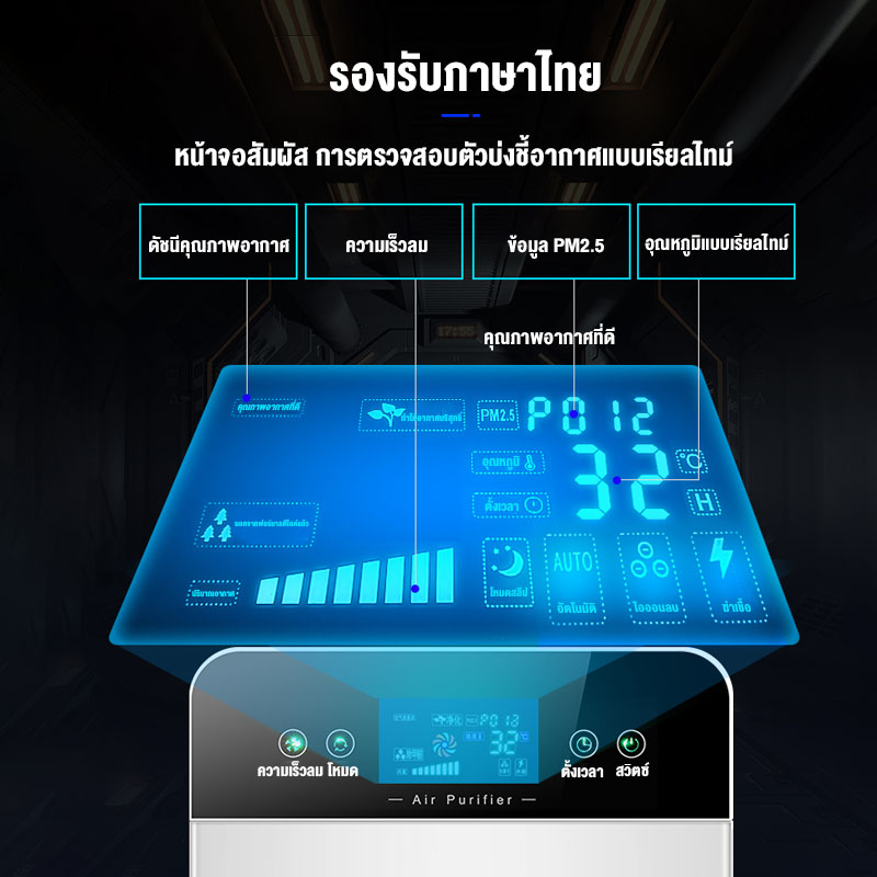 ภาพประกอบของ Fe【รับประกัน5ปี】เครื่องฟอกอากาศ（เวอร์ชันปรับแต่งภาษาไทย）สำหรับห้อง 30-90 ตร.ม. ชั้นกรอง 99.99% ฟอกอากาศ กรองฝุ่น กลิ่น ควัน PM. 2.5 LEDเทคโนโลย