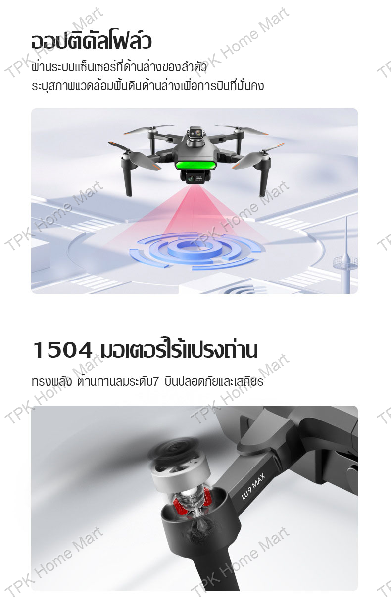 รูปภาพเพิ่มเติมเกี่ยวกับ โดรน โดรนบังคับ LU9 Max GPS Drone Brss มอเตอร์ หลีกเลี่ยงอุปสรรค