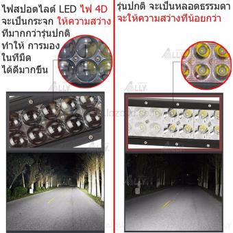 สินค้าราคาถูก